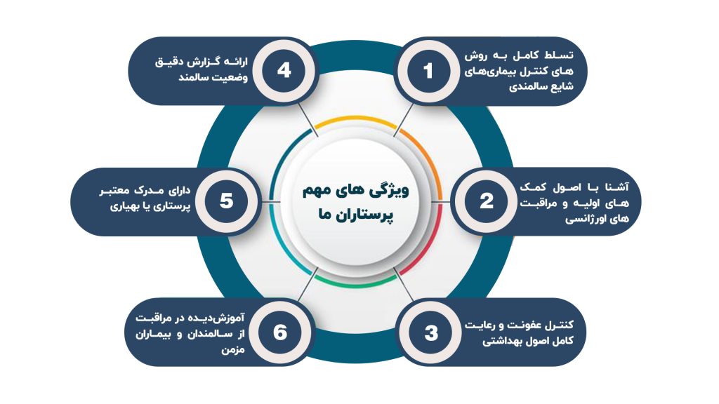 پوستر01