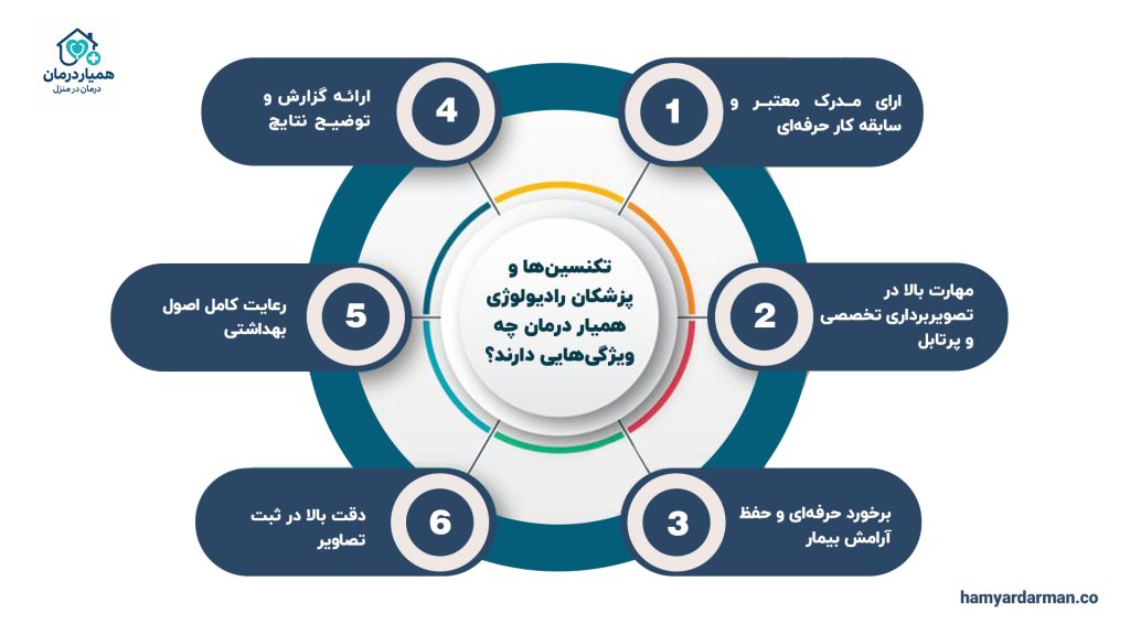 پوستر03