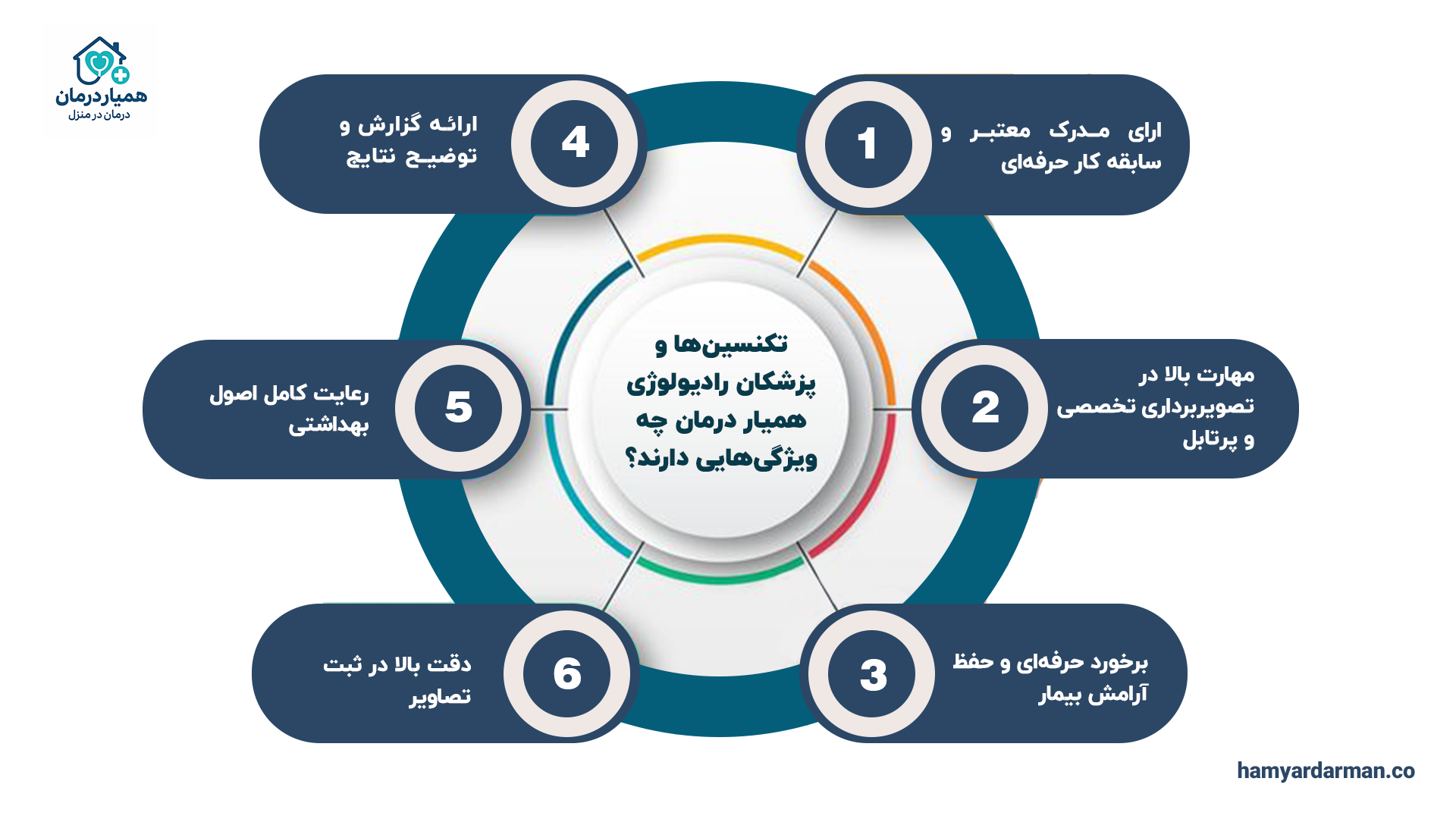 پوستر03