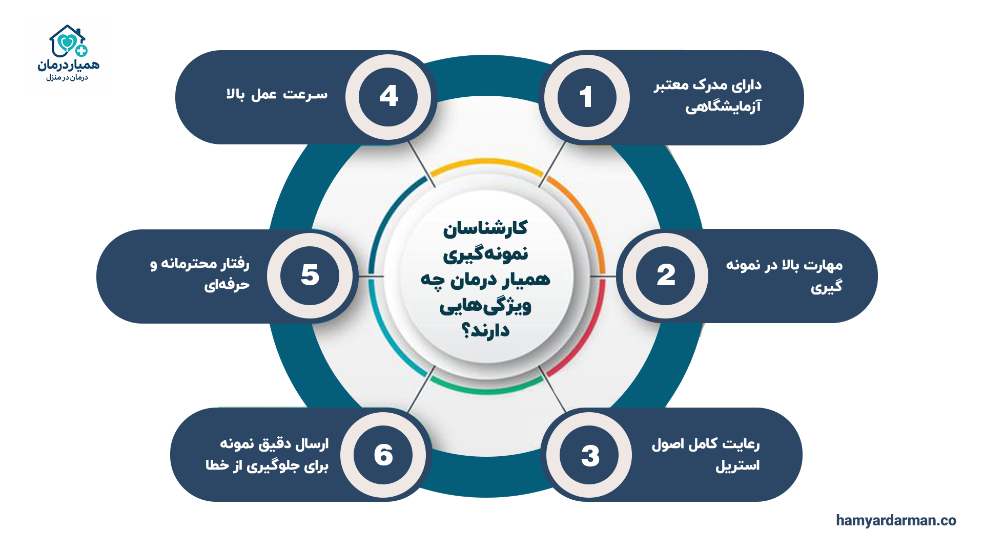پوستر05