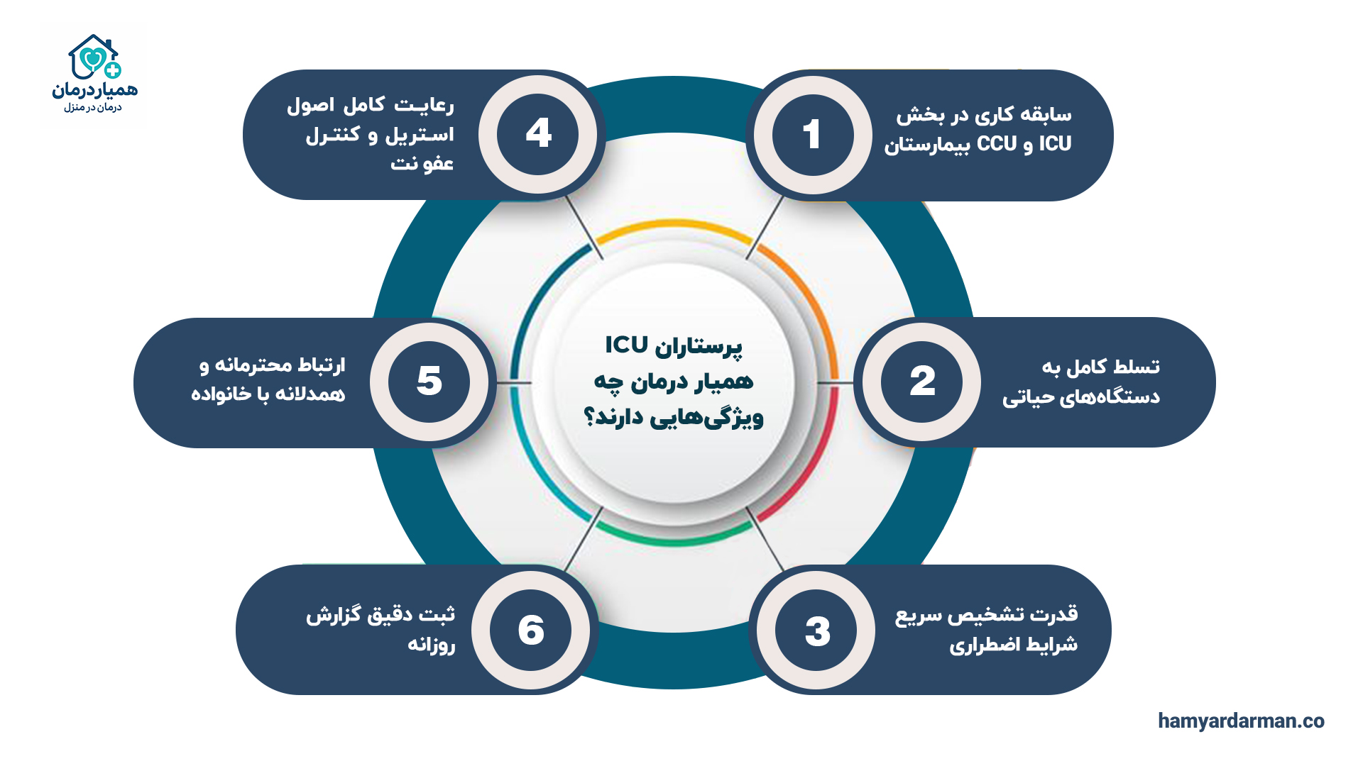 پوستر07
