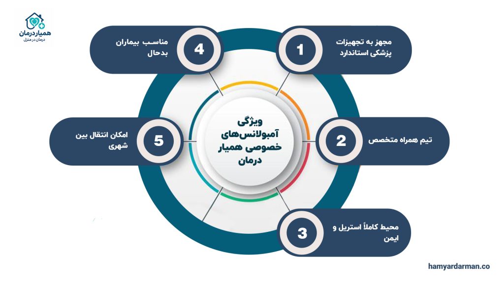 پوستر09